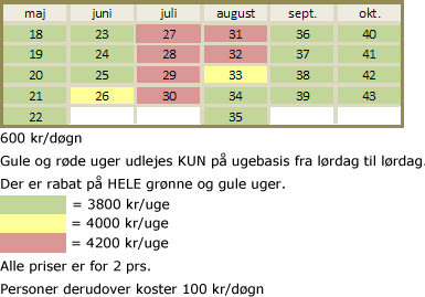 Prisliste