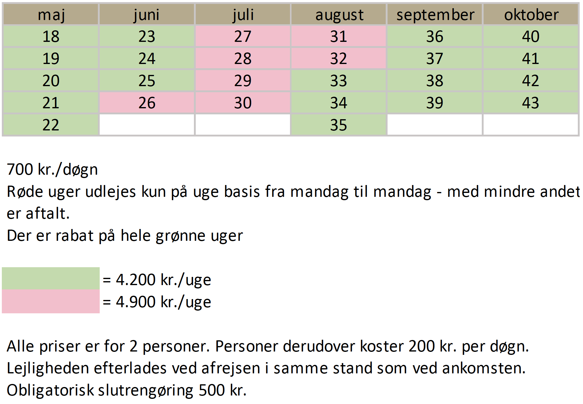 Prisliste